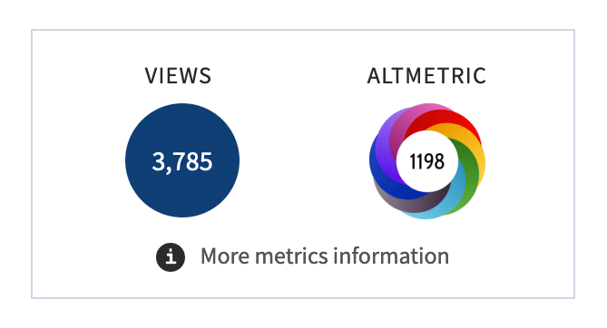 How the Altmetric Badge appears on Oxford University Press (OUP) online books