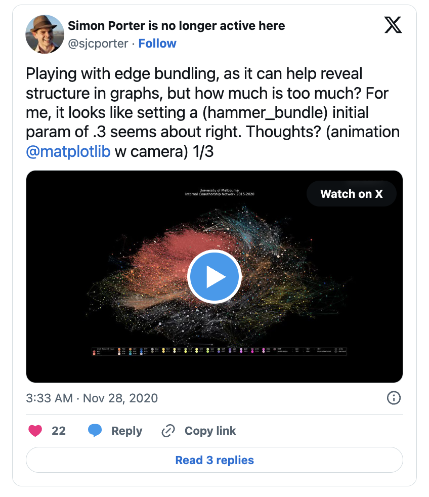 Twitter post of Simon Porter